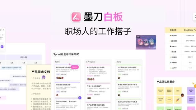 思维导图流程图一键生成墨刀白板AI太懂职